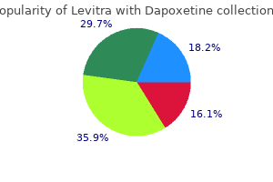 discount 20/60mg levitra with dapoxetine fast delivery