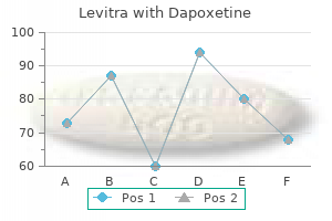 order levitra with dapoxetine 20/60 mg otc