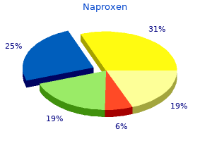 purchase naproxen 500mg overnight delivery