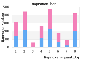 250mg naproxen with visa