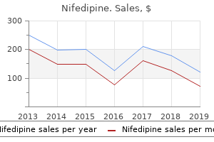 discount nifedipine 30 mg amex