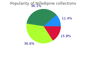 nifedipine 30mg mastercard