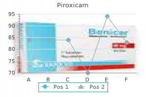 buy generic piroxicam 20 mg online