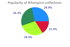 safe rifampicin 300mg