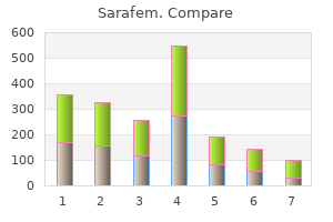 buy 20mg sarafem