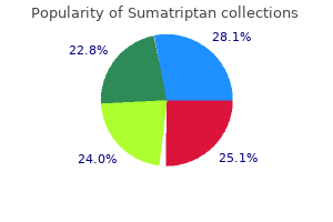 discount sumatriptan 50mg online