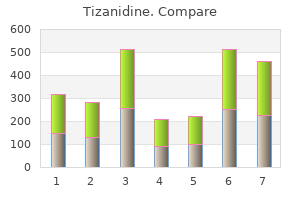 buy 2 mg tizanidine with mastercard