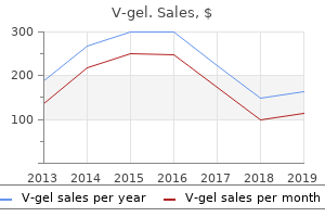 buy 30gm v-gel amex