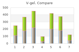 buy generic v-gel 30gm on line