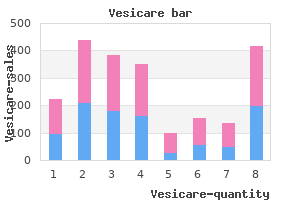 vesicare 5mg overnight delivery