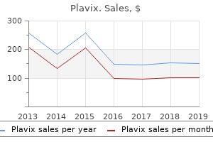 discount plavix 75mg with amex