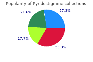 buy generic pyridostigmine 60mg on-line