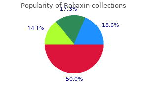 discount robaxin 500mg free shipping