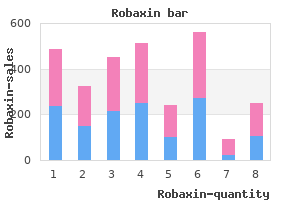 robaxin 500 mg with amex