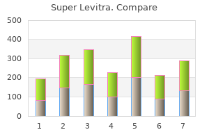 discount super levitra 80 mg without prescription
