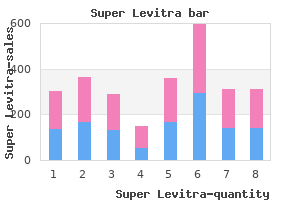 order 80mg super levitra with visa