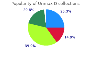 purchase urimax d 0.4/0.5 mg on line