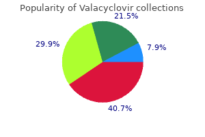 trusted valacyclovir 1000 mg