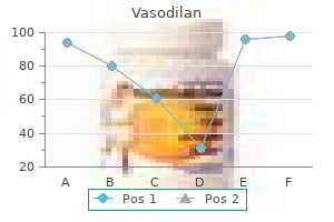 cheap vasodilan 20mg with amex