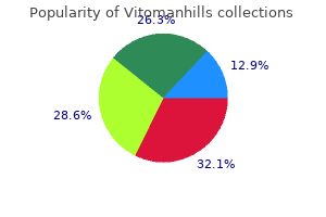 purchase 500mg vitomanhills fast delivery