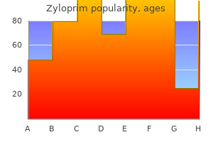 order zyloprim 100 mg amex
