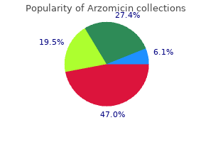 buy 100mg arzomicin with visa