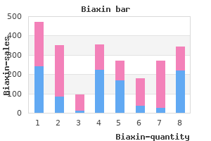 buy discount biaxin 500mg on line
