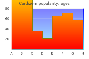 cheap cardizem 120 mg amex