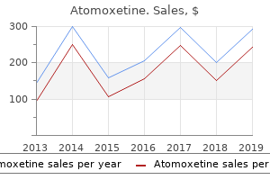 atomoxetine 10mg cheap