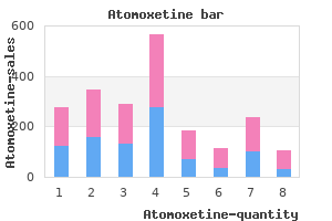 generic atomoxetine 40mg without a prescription