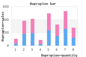 buy bupropion 150 mg with amex