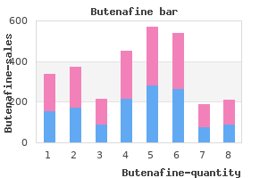 buy butenafine 15 gm cheap