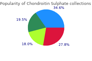 buy chondroitin sulphate 400mg fast delivery