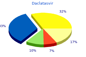 generic daclatasvir 60mg without a prescription