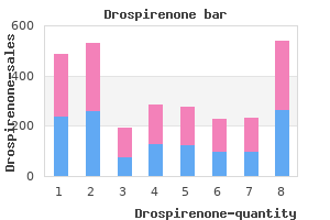 discount drospirenone 3.03 mg with mastercard