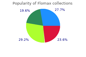 flomax 0.4mg lowest price