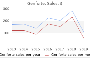buy geriforte 100mg lowest price