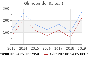 purchase glimepiride 1mg