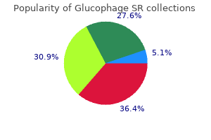 glucophage sr 500mg discount