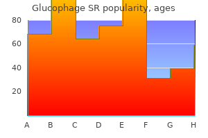 purchase glucophage sr 500 mg online