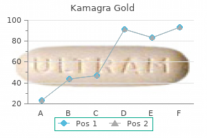 safe 100 mg kamagra gold