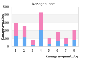 discount kamagra 100 mg on-line