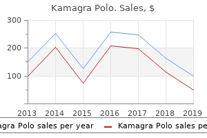 buy kamagra polo 100mg without a prescription