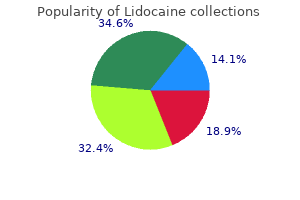 discount 30g lidocaine free shipping
