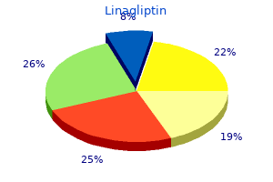 discount 5 mg linagliptin amex