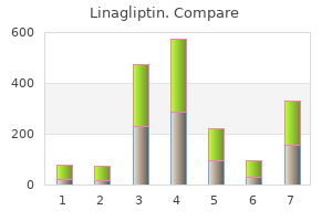generic linagliptin 5mg free shipping