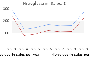 buy nitroglycerin 6.5mg overnight delivery