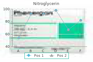 cheap nitroglycerin 6.5 mg otc