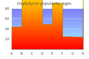 oxybutynin 2.5 mg mastercard